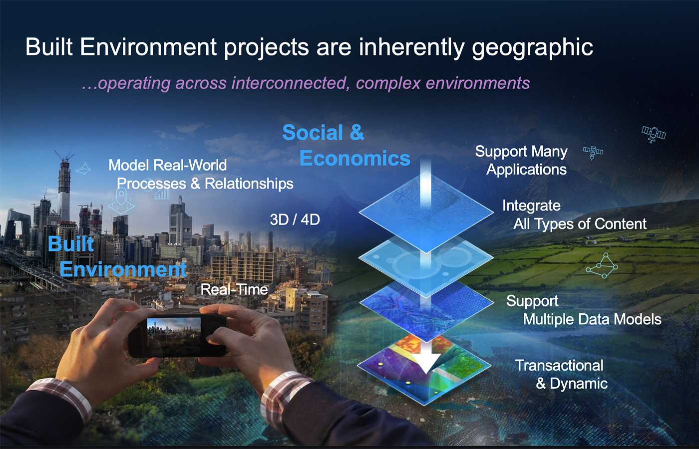 Tích hợp GIS - BIM xây dựng bản sao số đô thị trong quản trị hiện đại