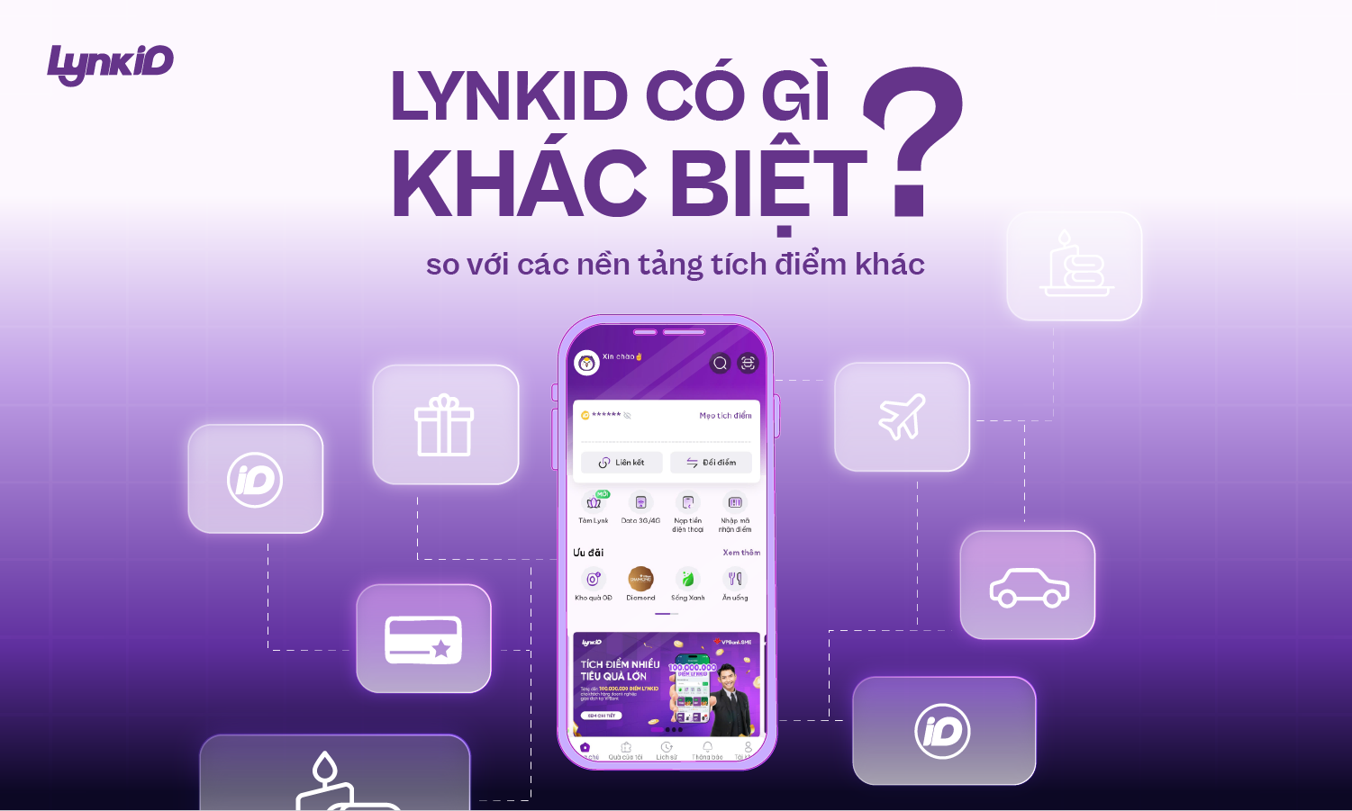 LynkiD - ứng dụng gắn kết khách hàng đa nền tảng