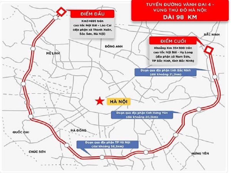 Bắc Ninh đẩy nhanh tiến độ thực hiện dự án đường Vành đai 4-Vùng Thủ đô Hà Nội