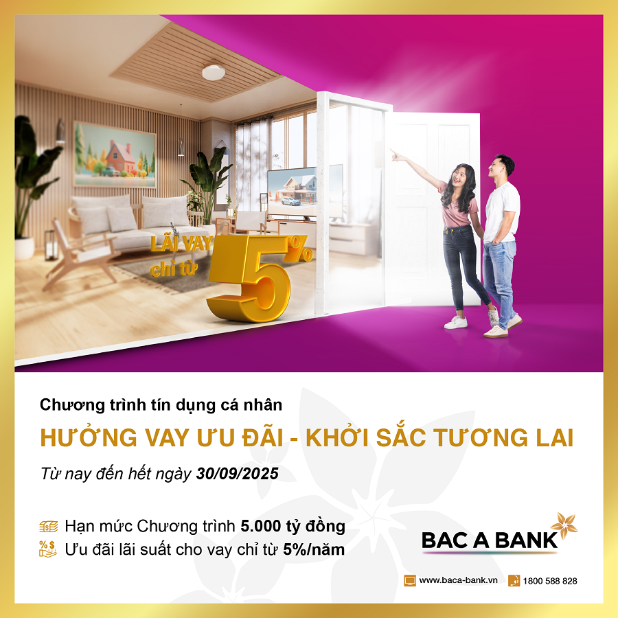 Khách hàng cá nhân hưởng lãi vay ưu đãi từ BAC A BANK dịp đầu năm 2025 - Ảnh 1