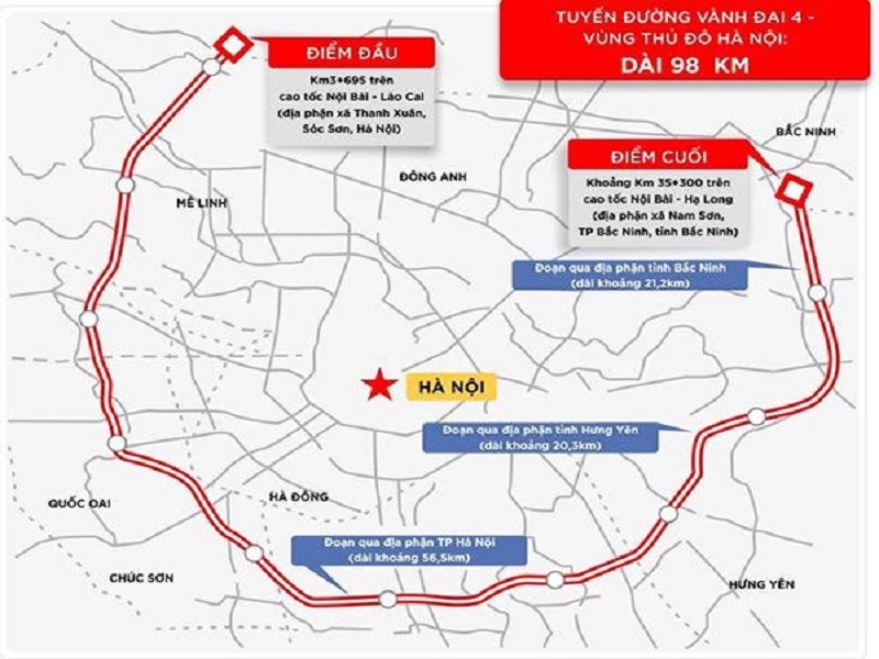 Bắc Ninh đẩy nhanh tiến độ thực hiện dự án đường Vành đai 4-Vùng Thủ đô Hà Nội - Ảnh 3